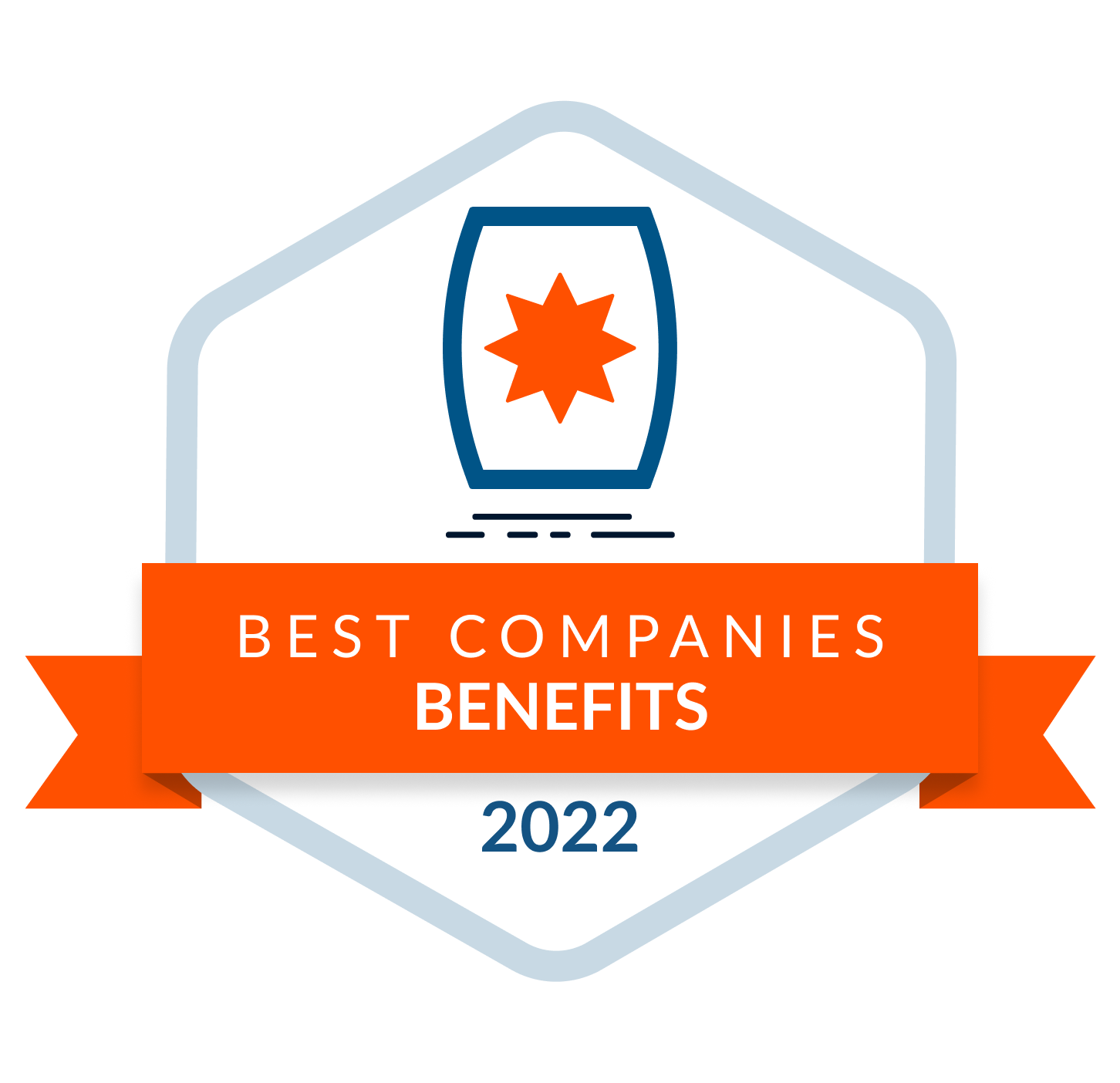 Which Companies Have The Best Benefits